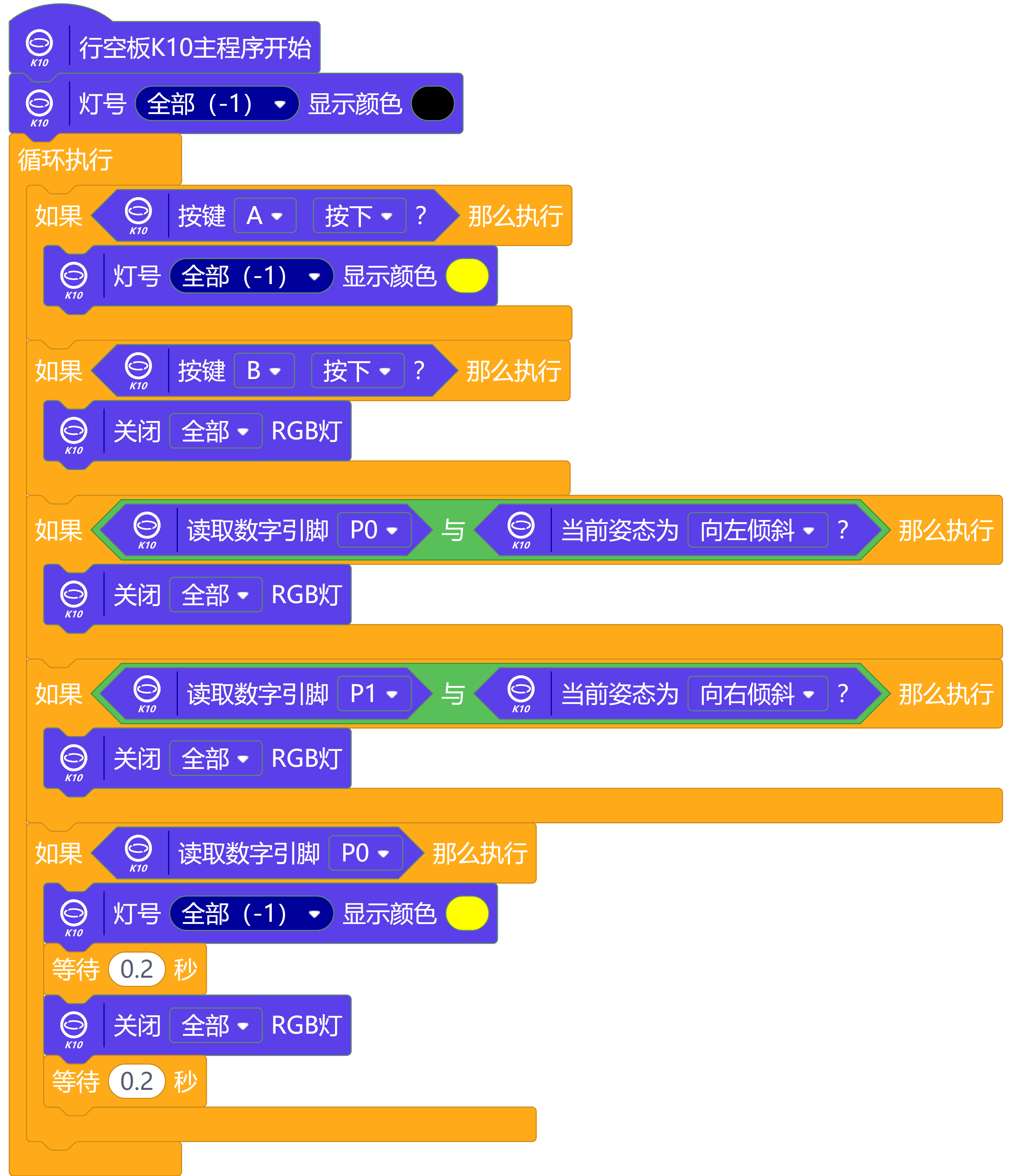 自动熄灭的转向灯.png