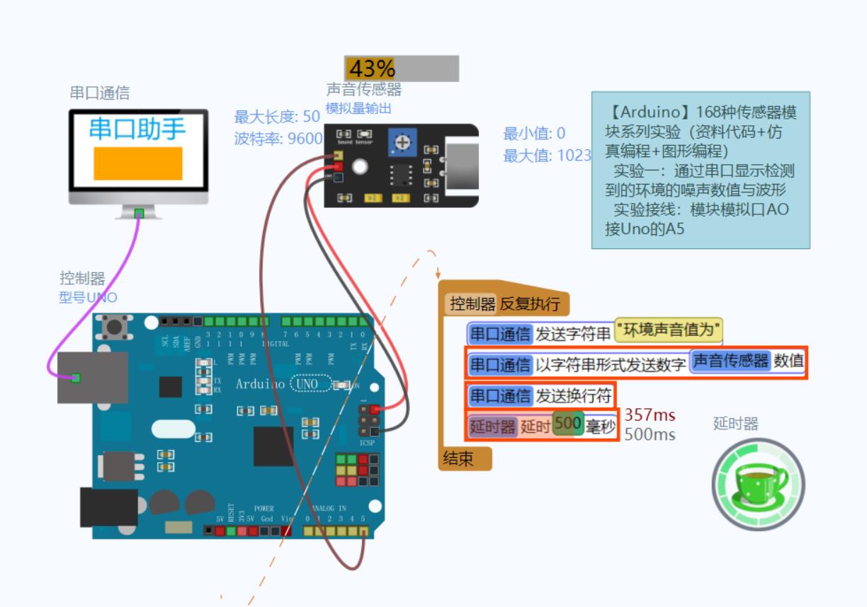 【雕爷学编程】arduino动手做（06） 声音传感器模块 Makelog 造物记