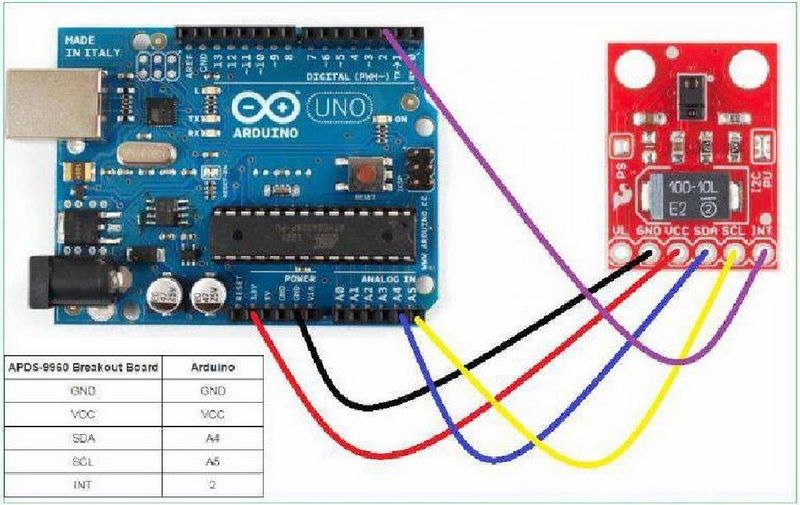 【雕爷学编程】arduino动手做（95） Gy9960手势传感器模块3 Makelog 造物记