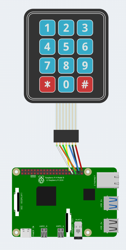 keypad_NoD2W34ysZ.png