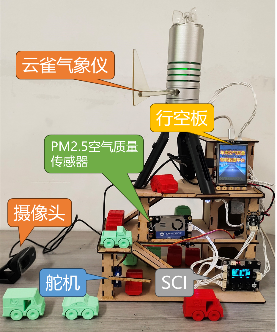 传感器安装位置2.png