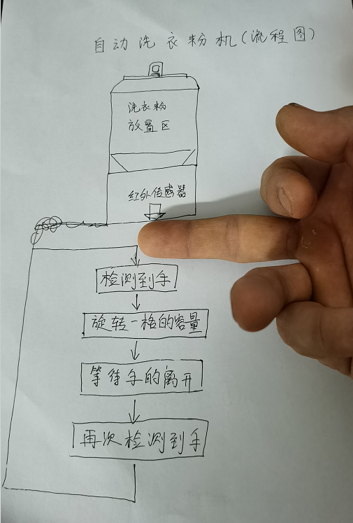 project-image