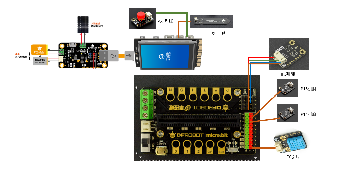 project-image