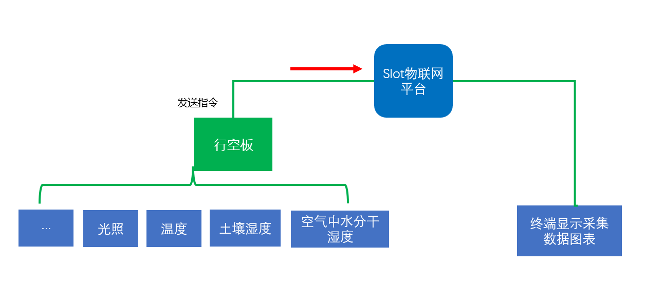 project-image