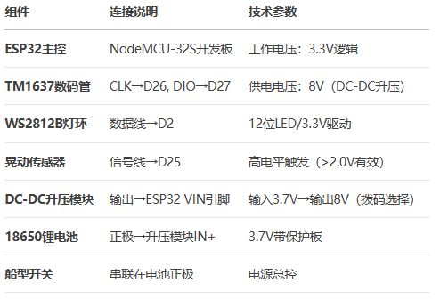 硬件配置.png