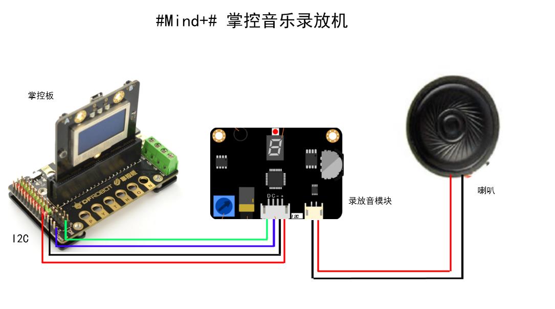 project-image