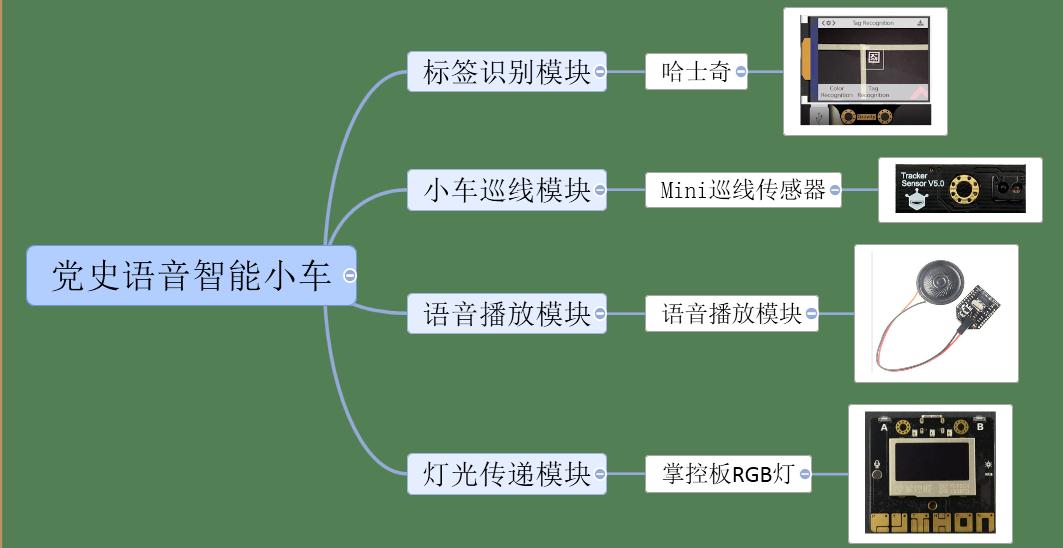 project-image