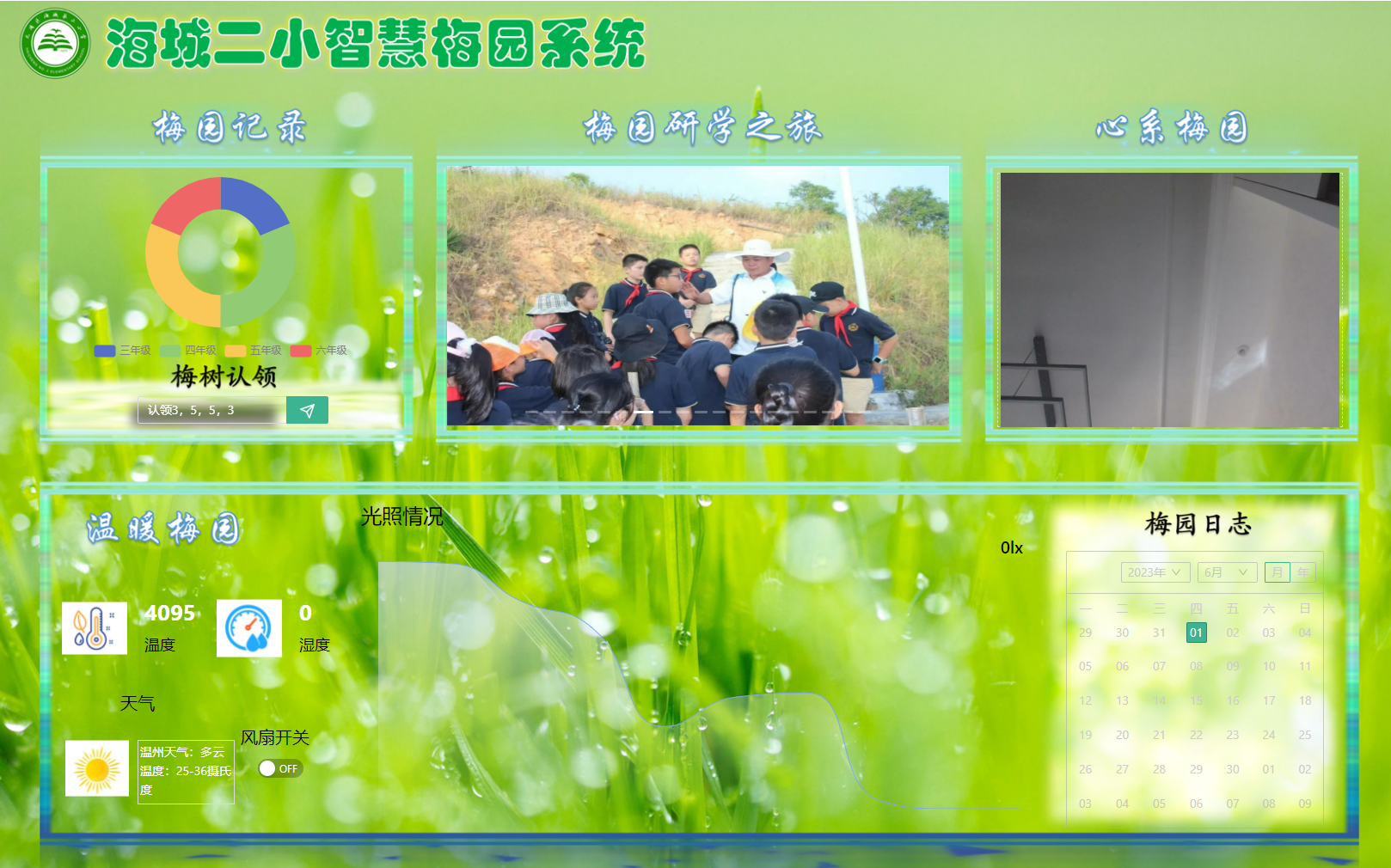 智慧梅园系统