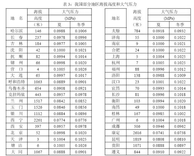 eee92019bd69b668668ff66254fcdc26_u=1501282873,3683367192&fm=253&fmt=auto&app=138&f=JPEG_w=621&h=500.webp