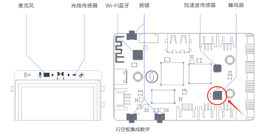 794480ffe74121f0e06dfef55f3f882.png