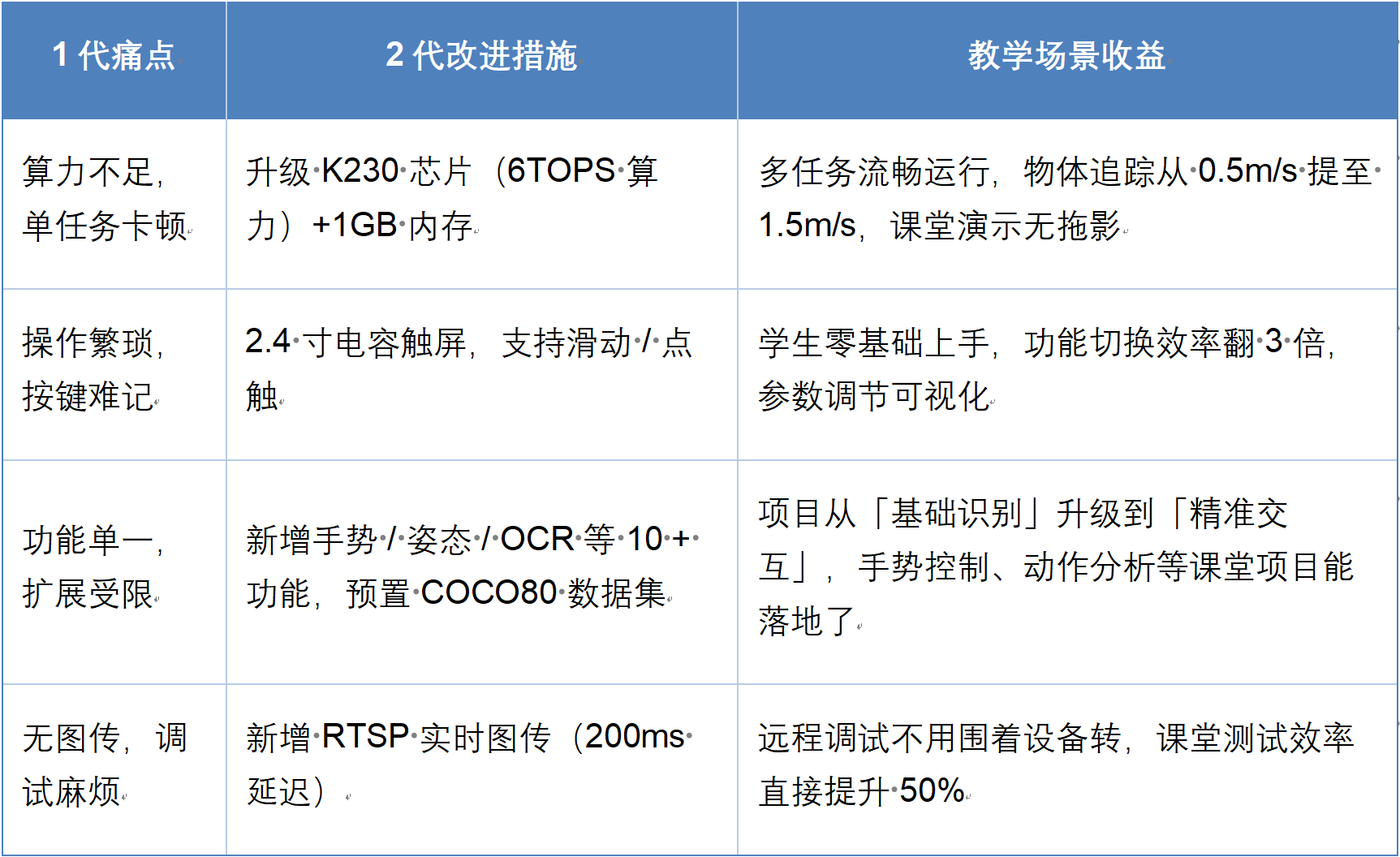 对比.png