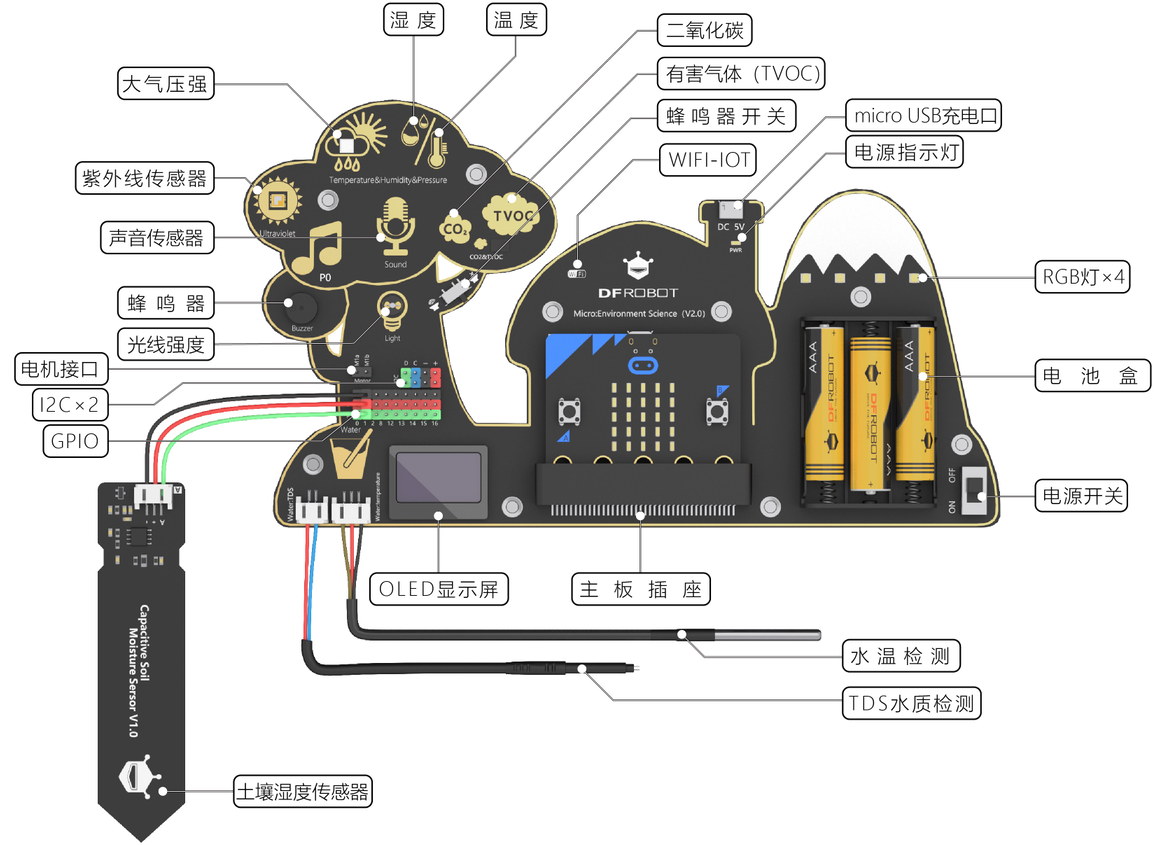 project-image