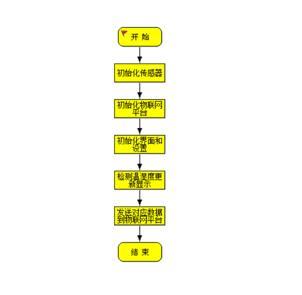 project-image