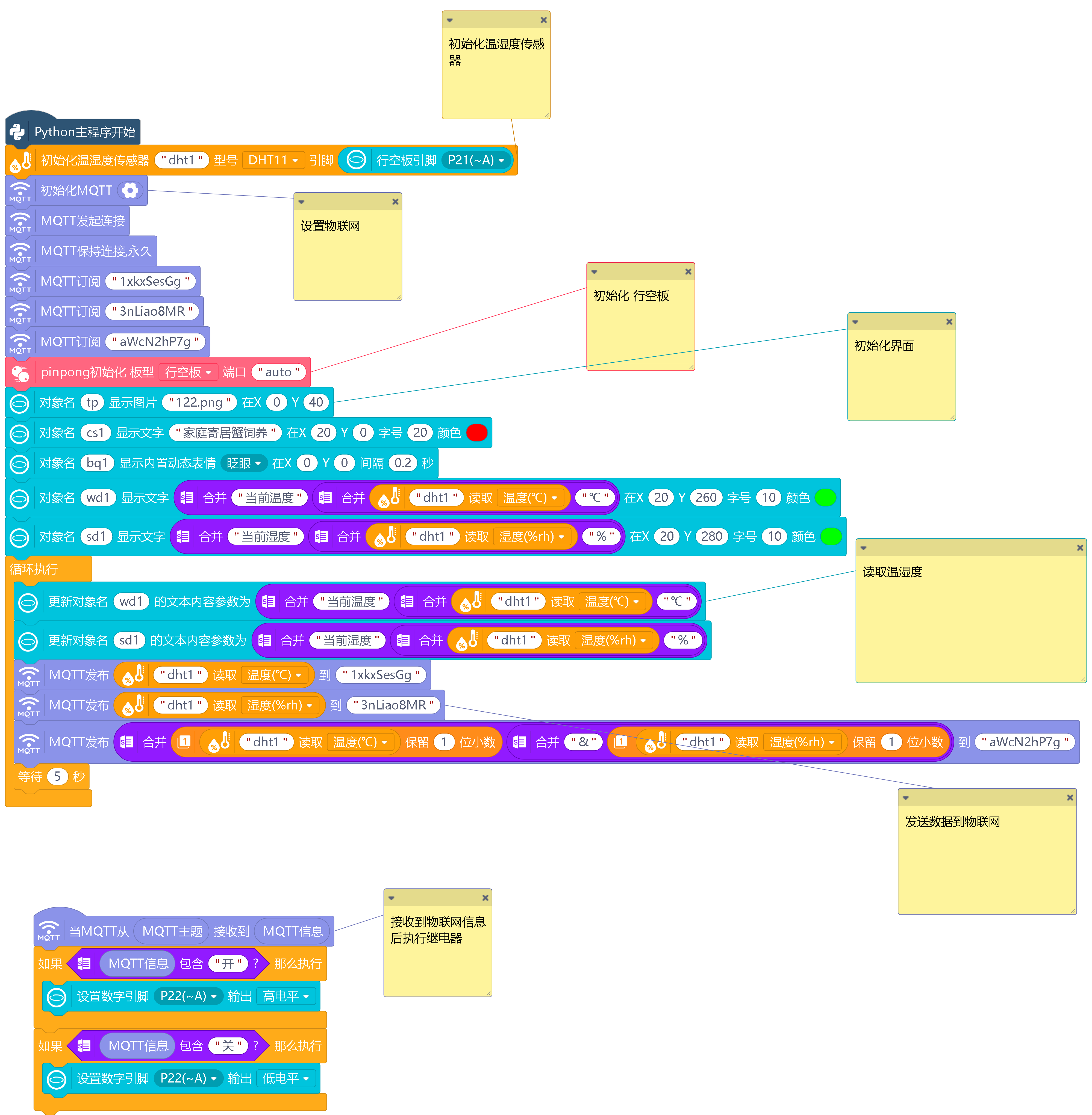 project-image