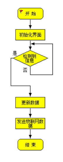 project-image