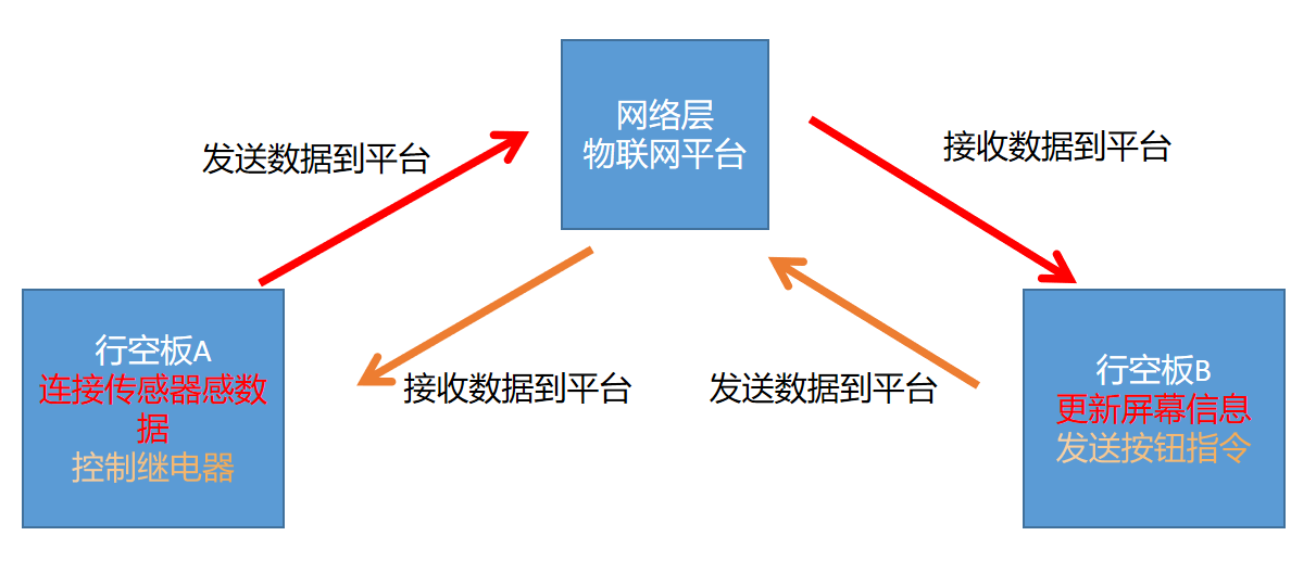 project-image