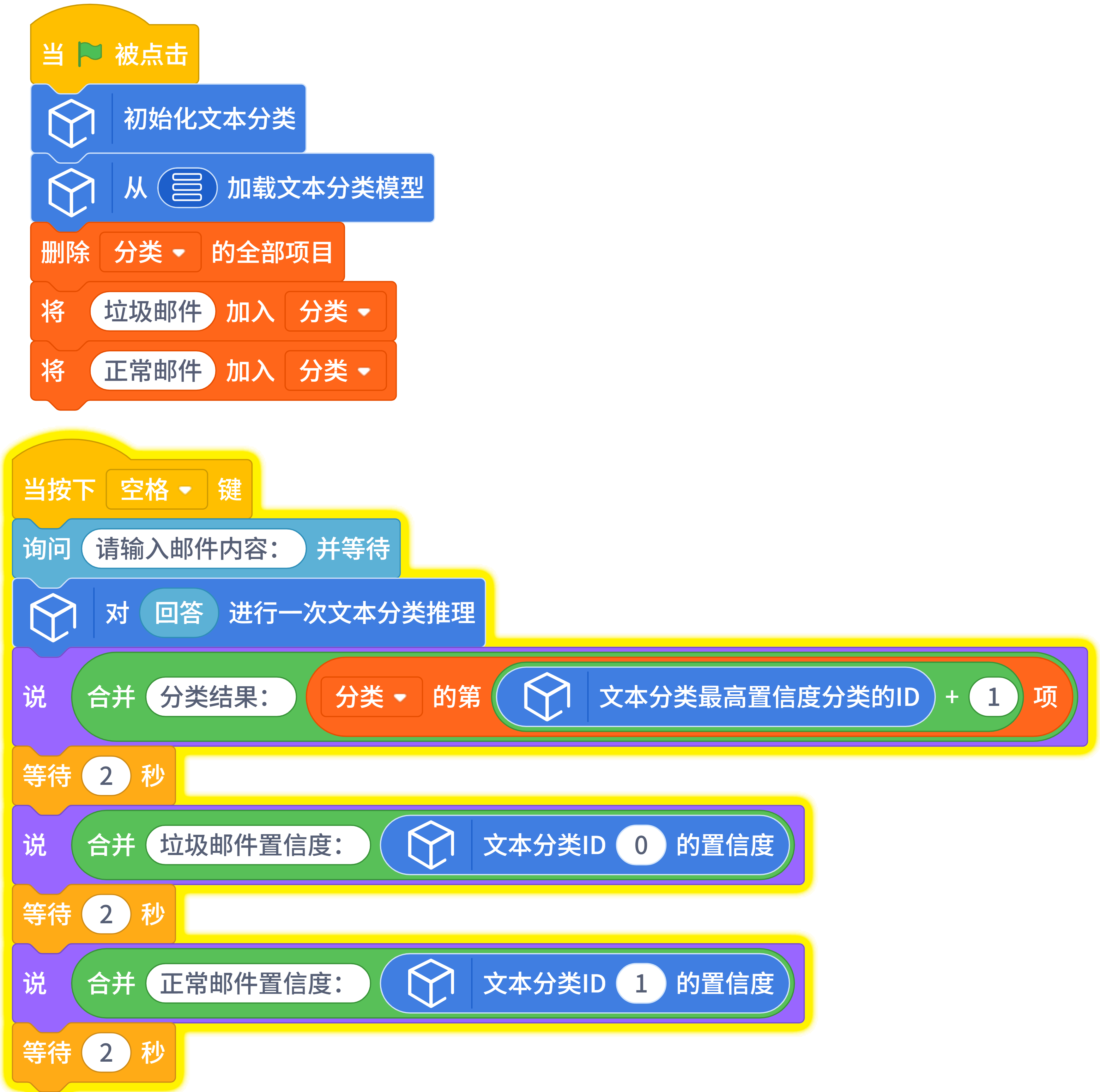 screenshot-分类分类实时模式推理-中文垃圾邮件-1776747235601.png