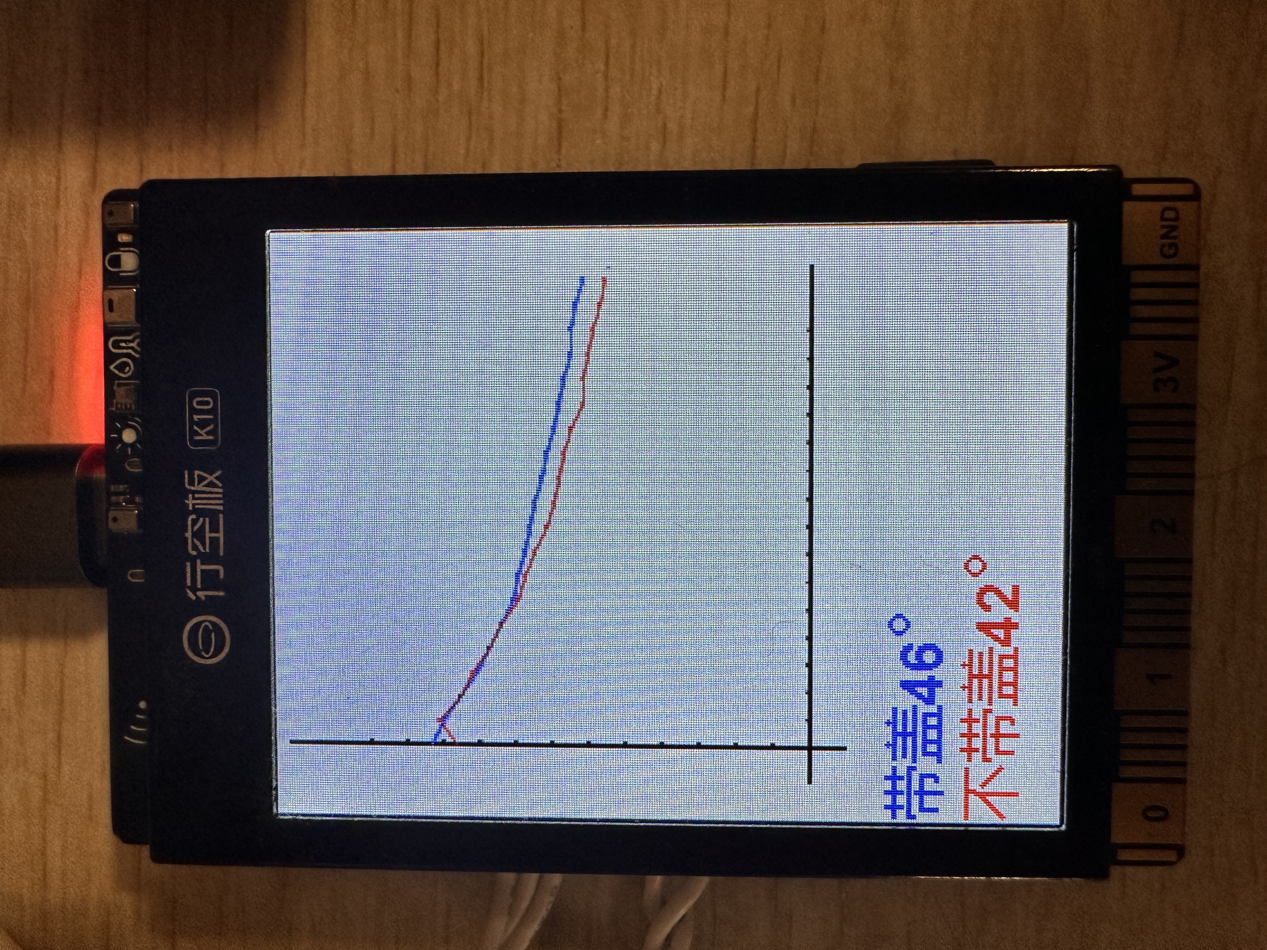 基于行空板K10的物联网可视化应用——探究热水降温规律实验(2)