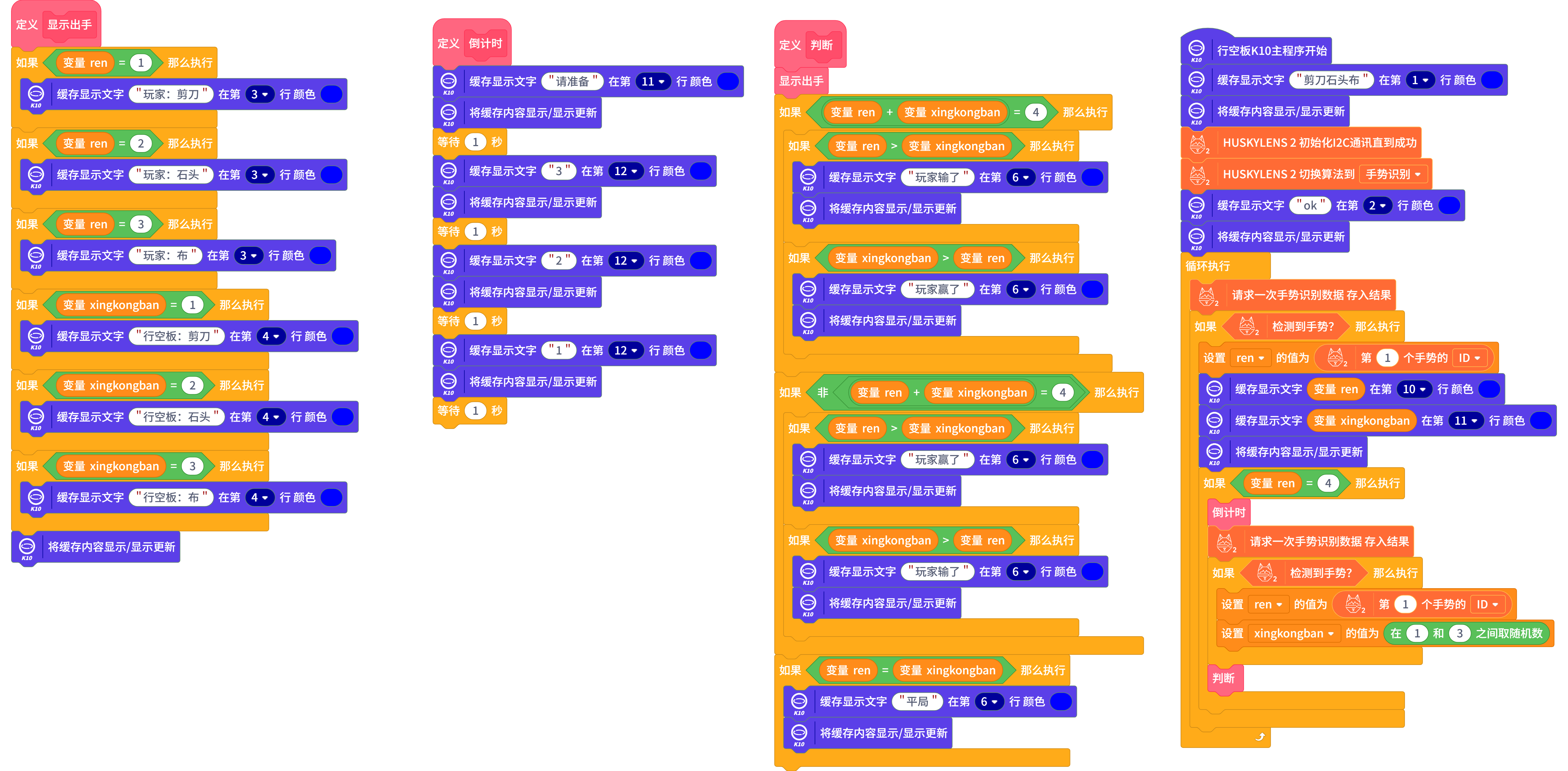 screenshot-剪刀石头布 二哈2-1766242193273.png