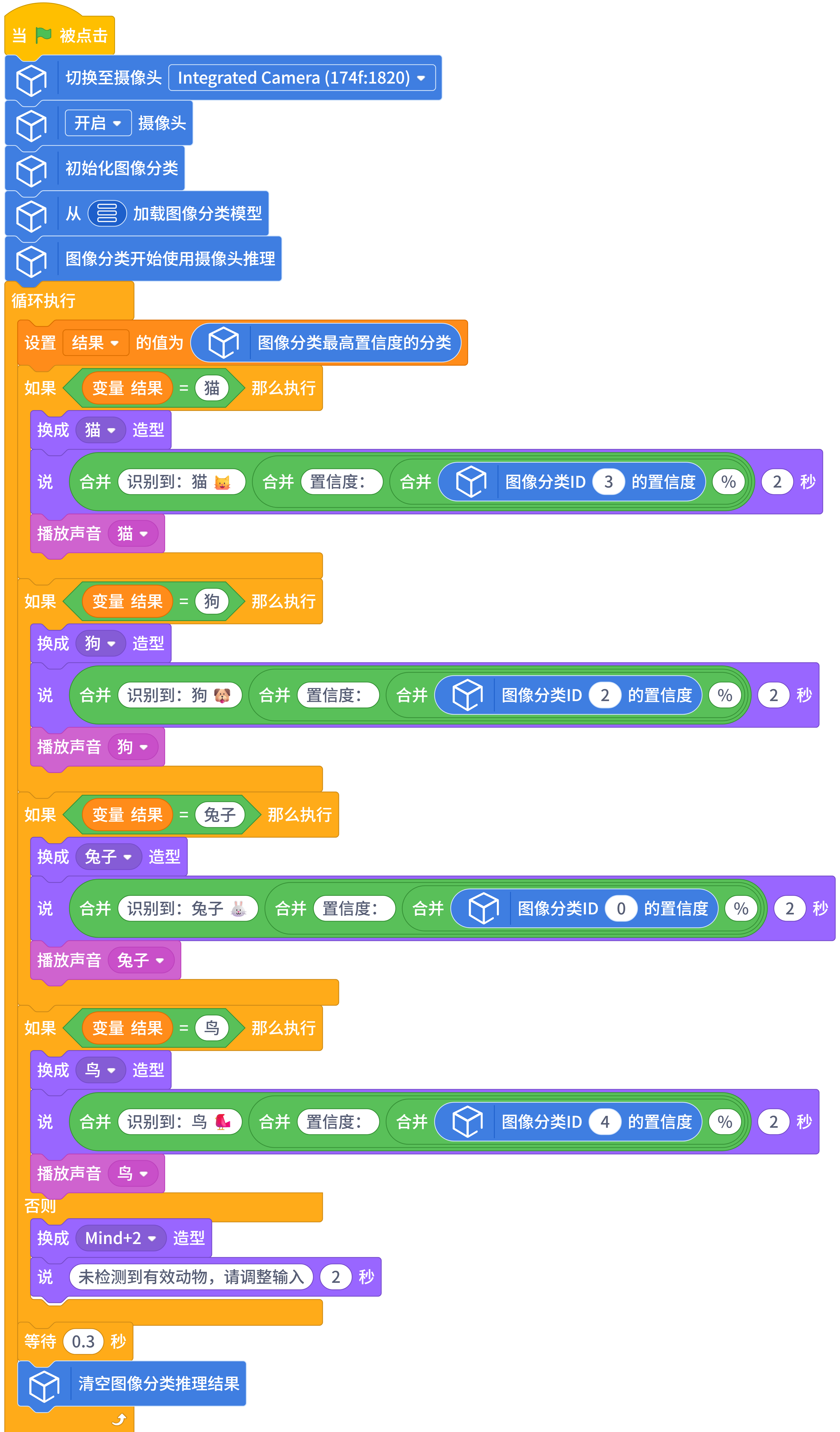 screenshot-AI 动物图像分类识别系统-1776007124102.png