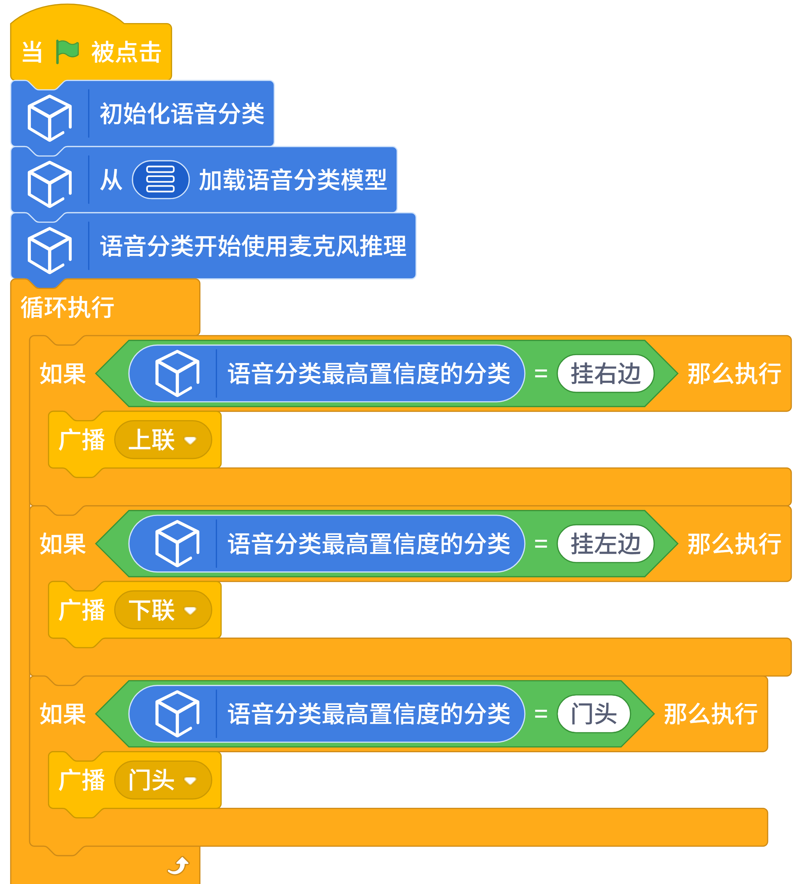程序.png