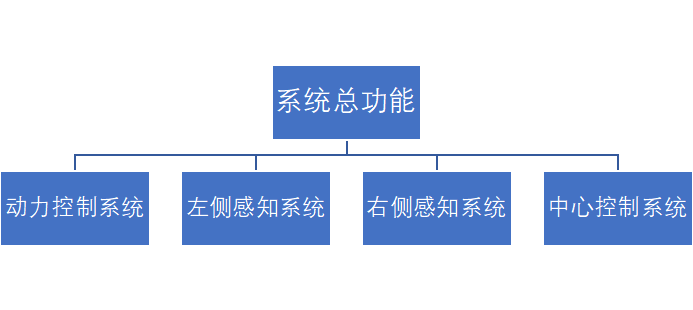 projectImage