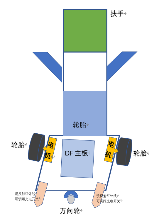 projectImage