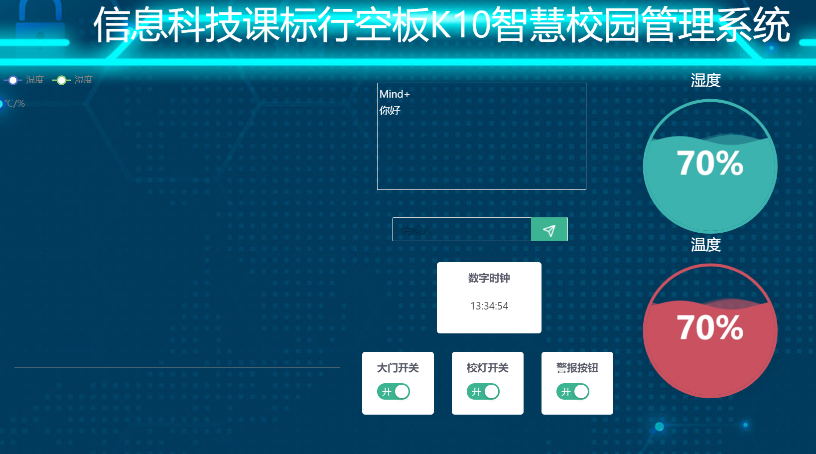 基于行空板K10智慧校园管理系统