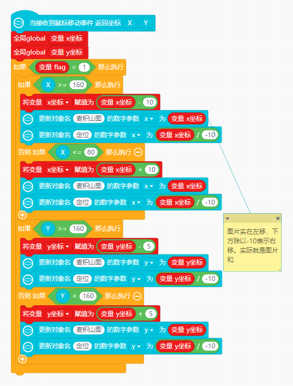 8.定位函数.png