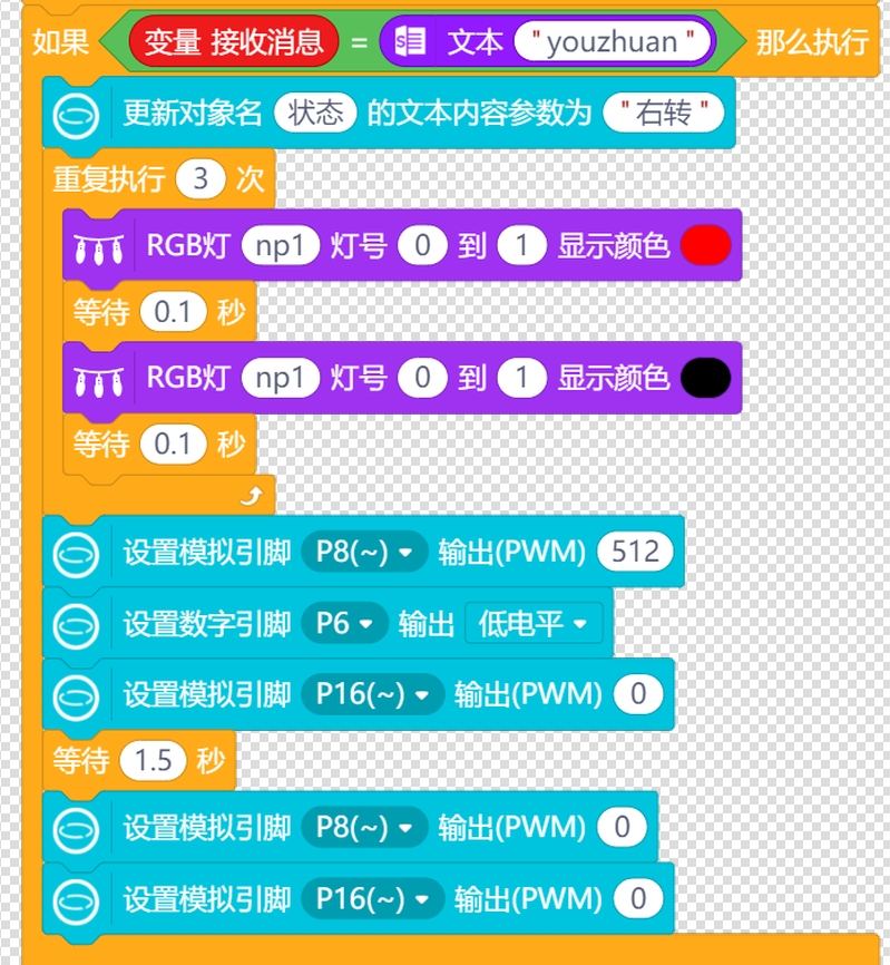 MQTT消息控制右转.png