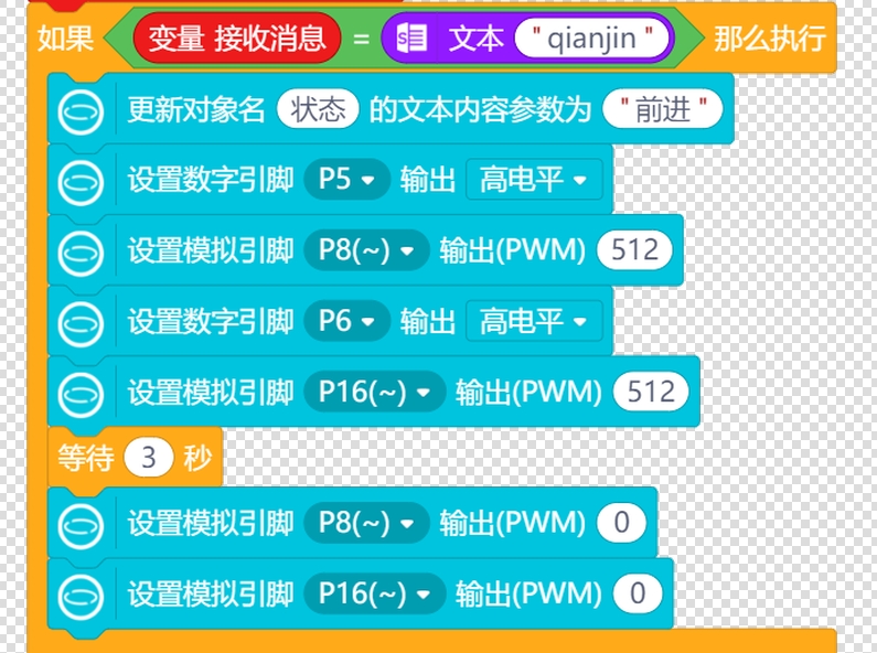 MQTT消息控制前进.png