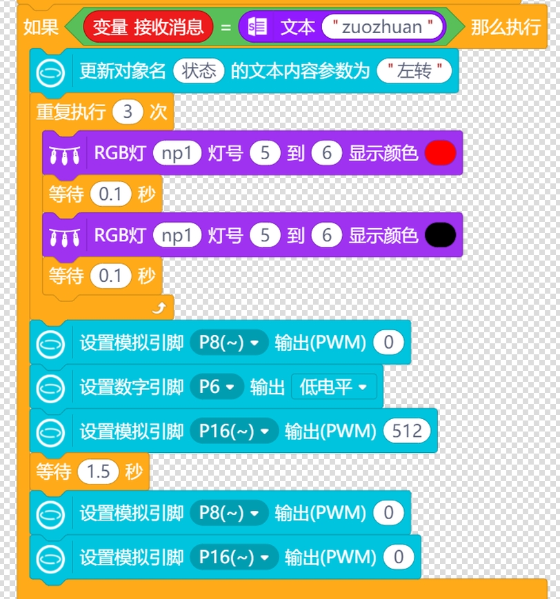 MQTT消息控制左转.png