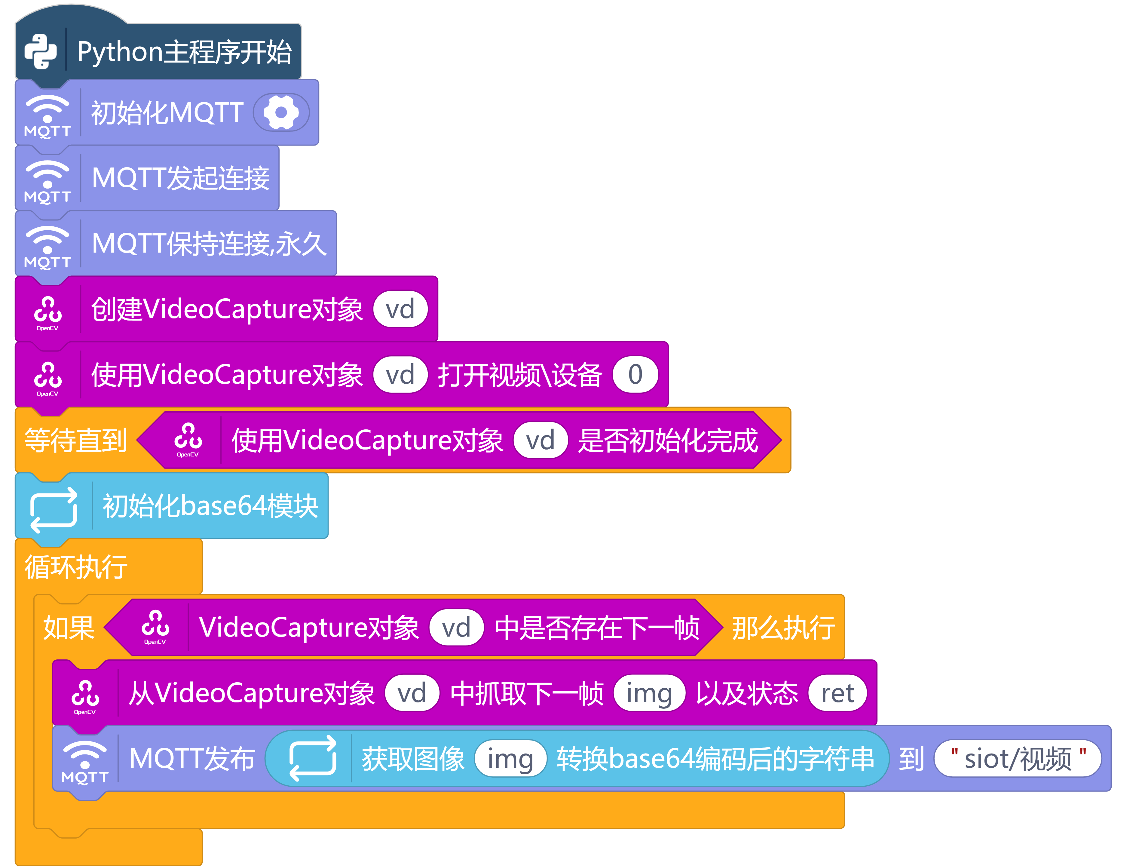 screenshots-新建项目-2025-6-24-15-52-54.mp-1750757377600.png