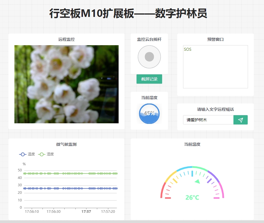 可视化面板.png