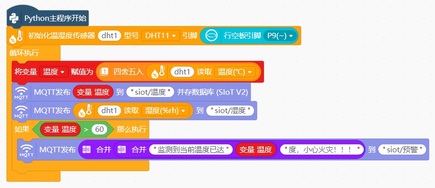 实时监测温湿度数据并提供火灾预警.png