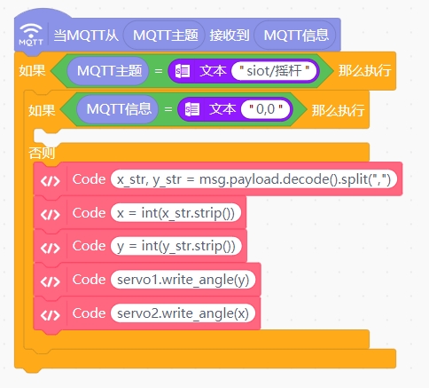物联网摇杆控制云台.png
