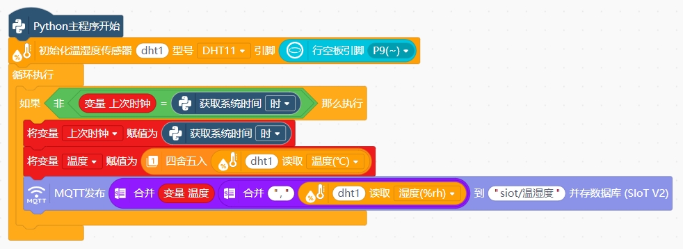 微气候监测.png