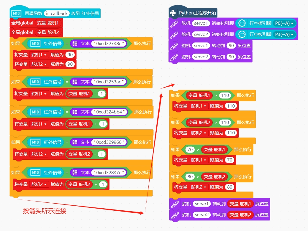 红外遥控云台.png