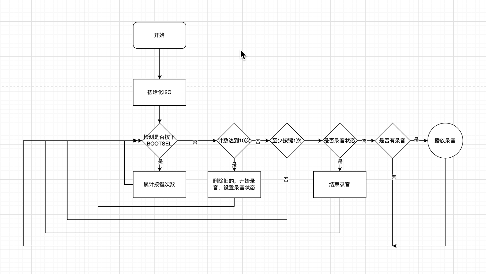 project-image