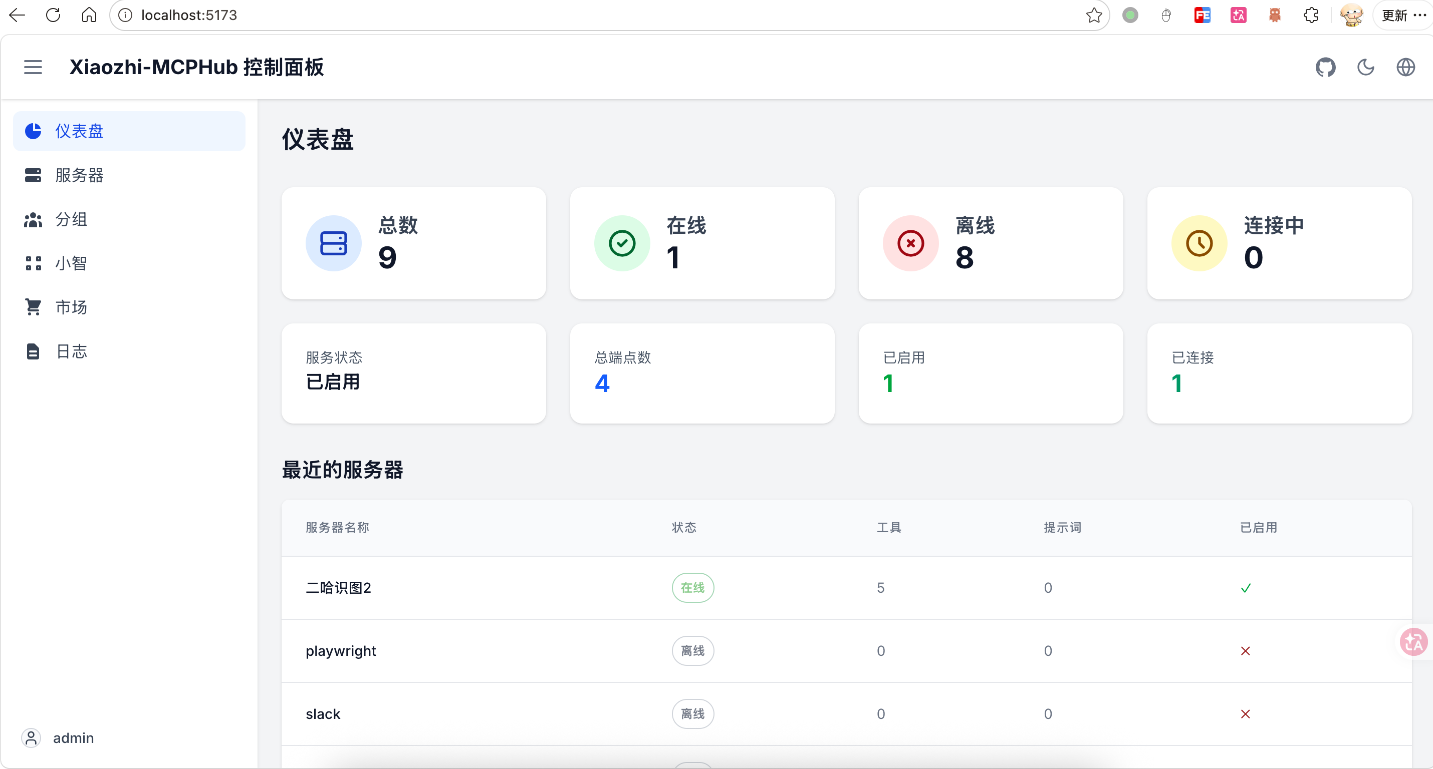 26_Xiaozhi-MCPHub 控制面板_仪表盘.png