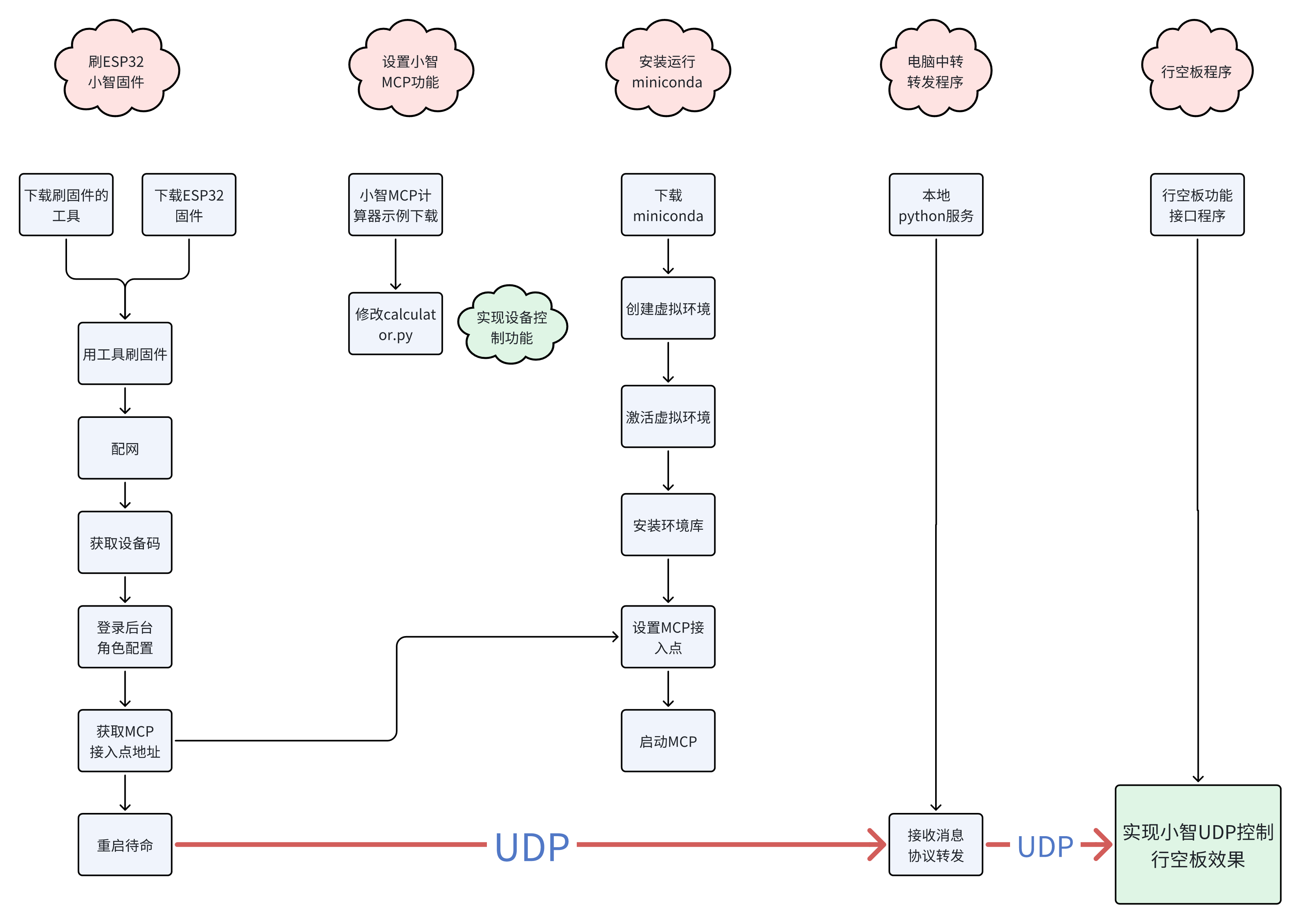 whiteboard_exported_image (2).png