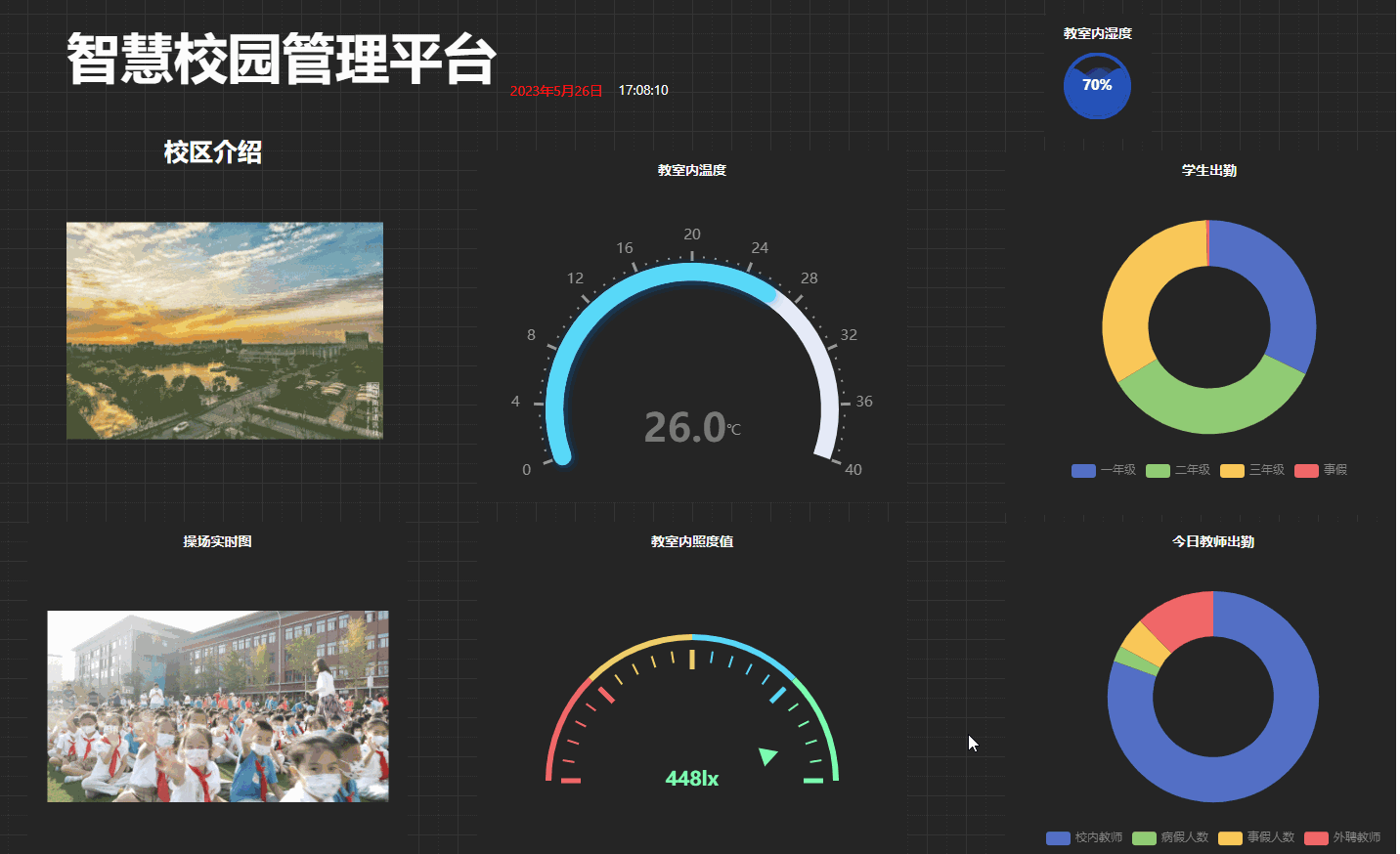 物联网挑战赛 ---智慧校园管理平台