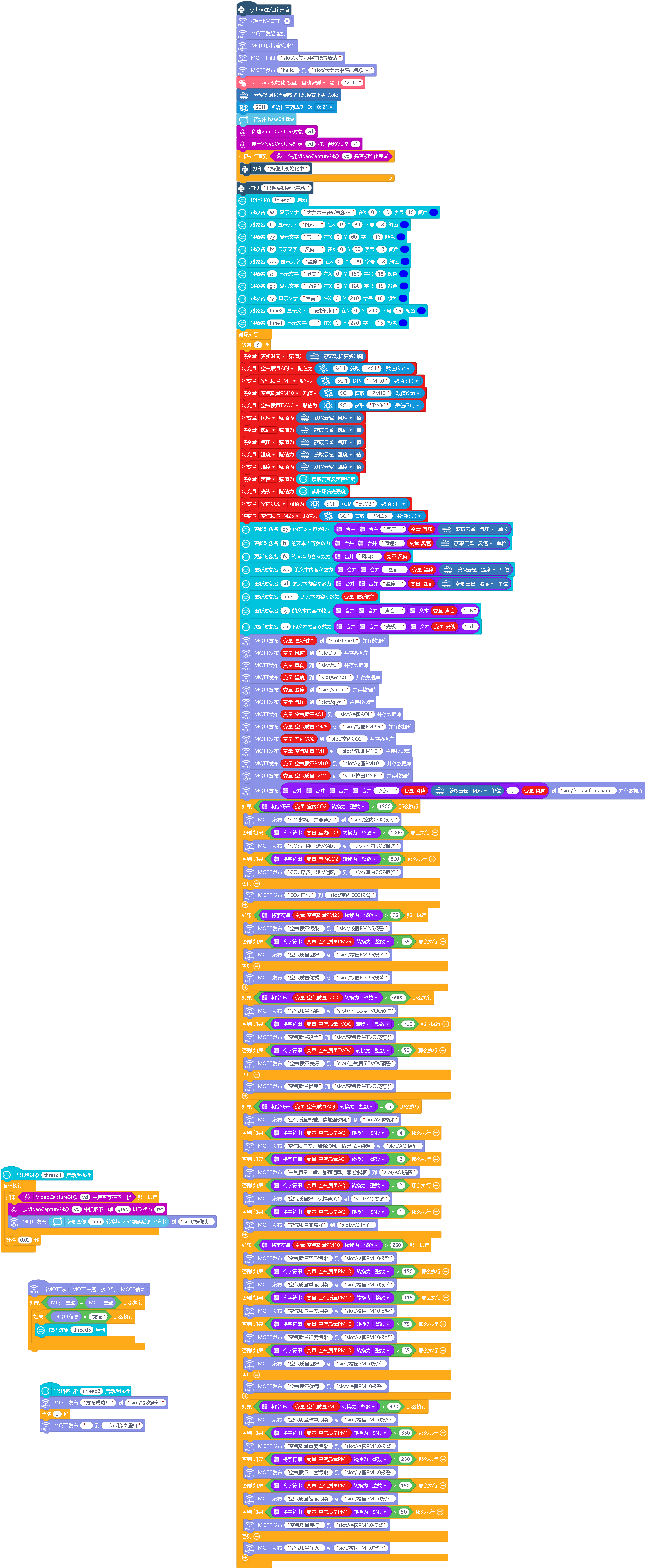 screenshots-调整项目运行正常20230714.mp-1689348193427.png