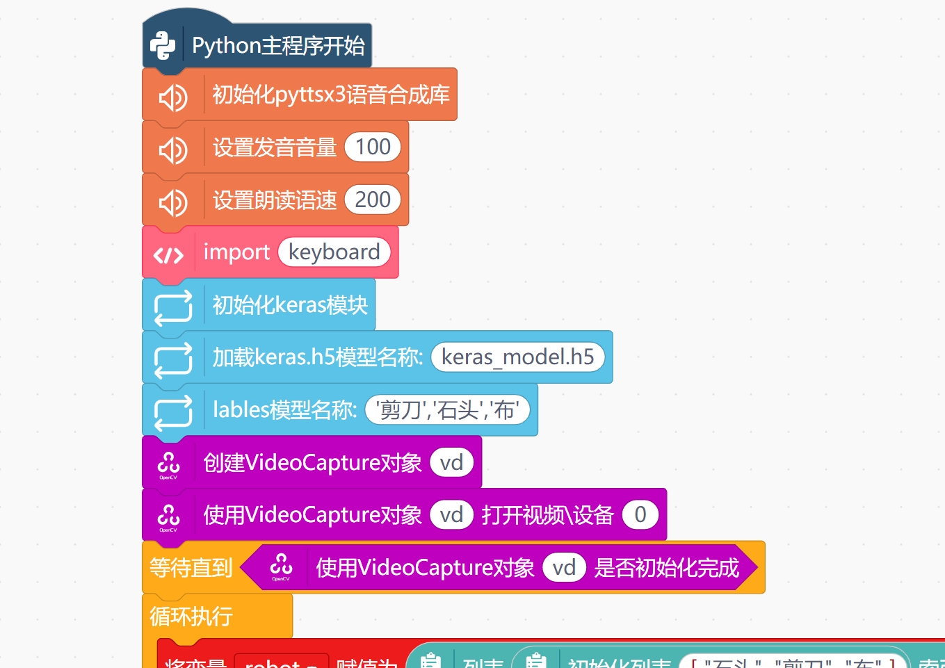 大模型之石头剪刀布游戏