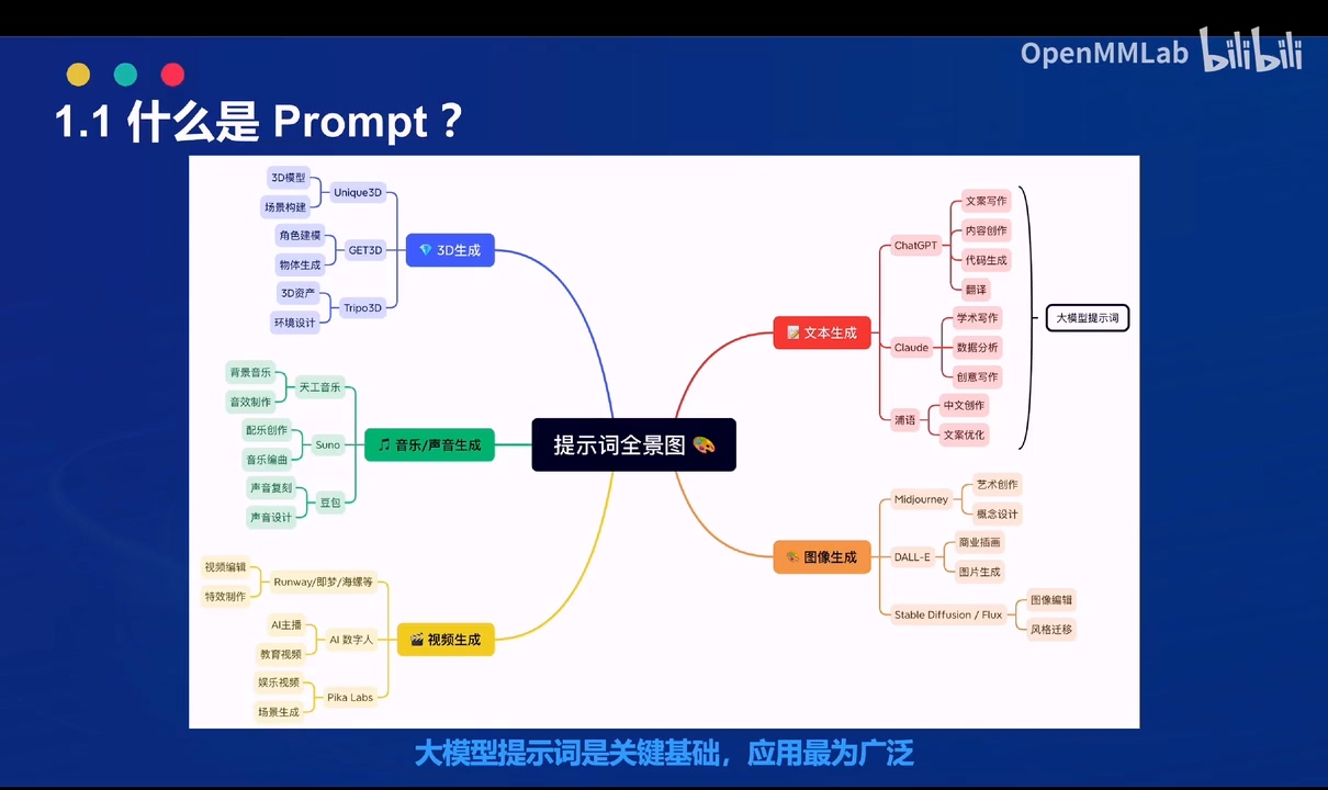 基础岛第3关_L1G3000_浦语提示词工程实践.mp4_20241118_150343.825.jpg