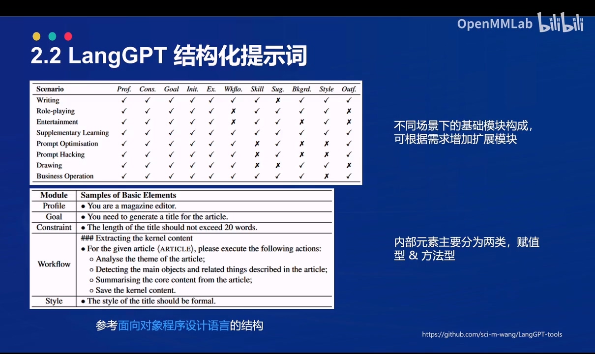 基础岛第3关_L1G3000_浦语提示词工程实践.mp4_20241118_154844.674.jpg