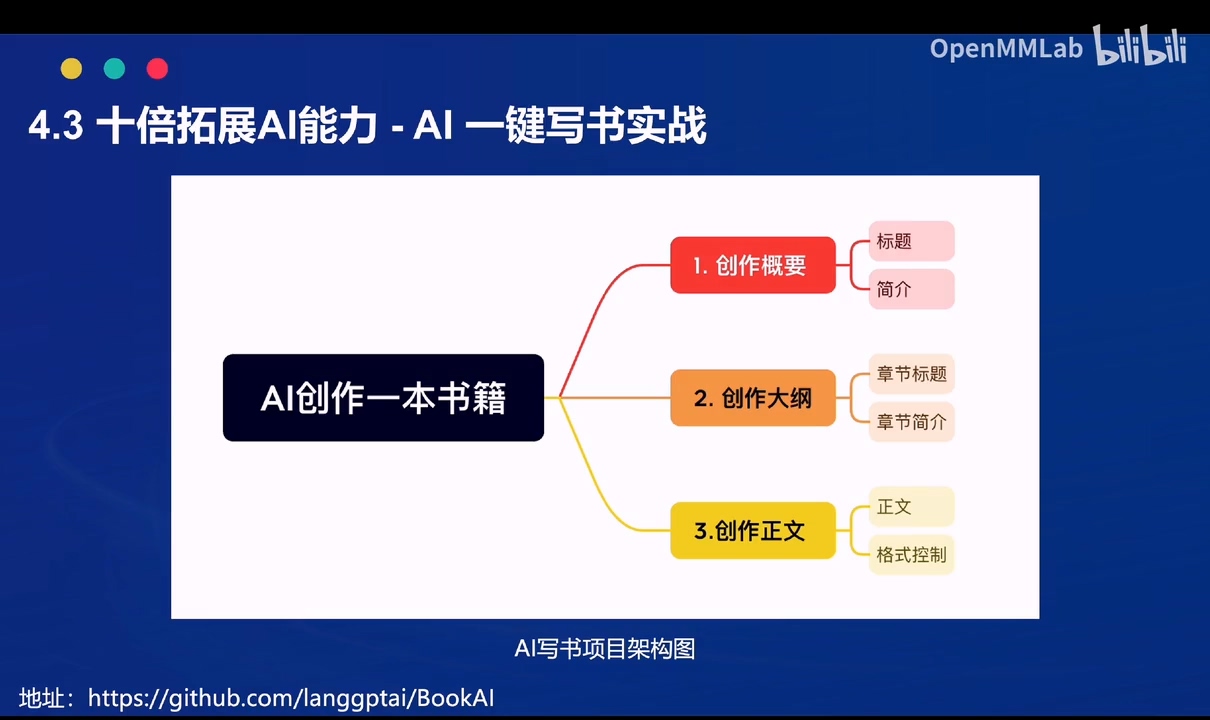 基础岛第3关_L1G3000_浦语提示词工程实践.mp4_20241118_204001.205.jpg