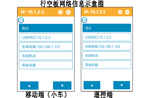 行空板网络信息示意图.jpg