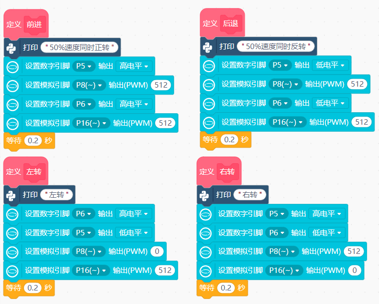 小车运动状态的定义.jpg