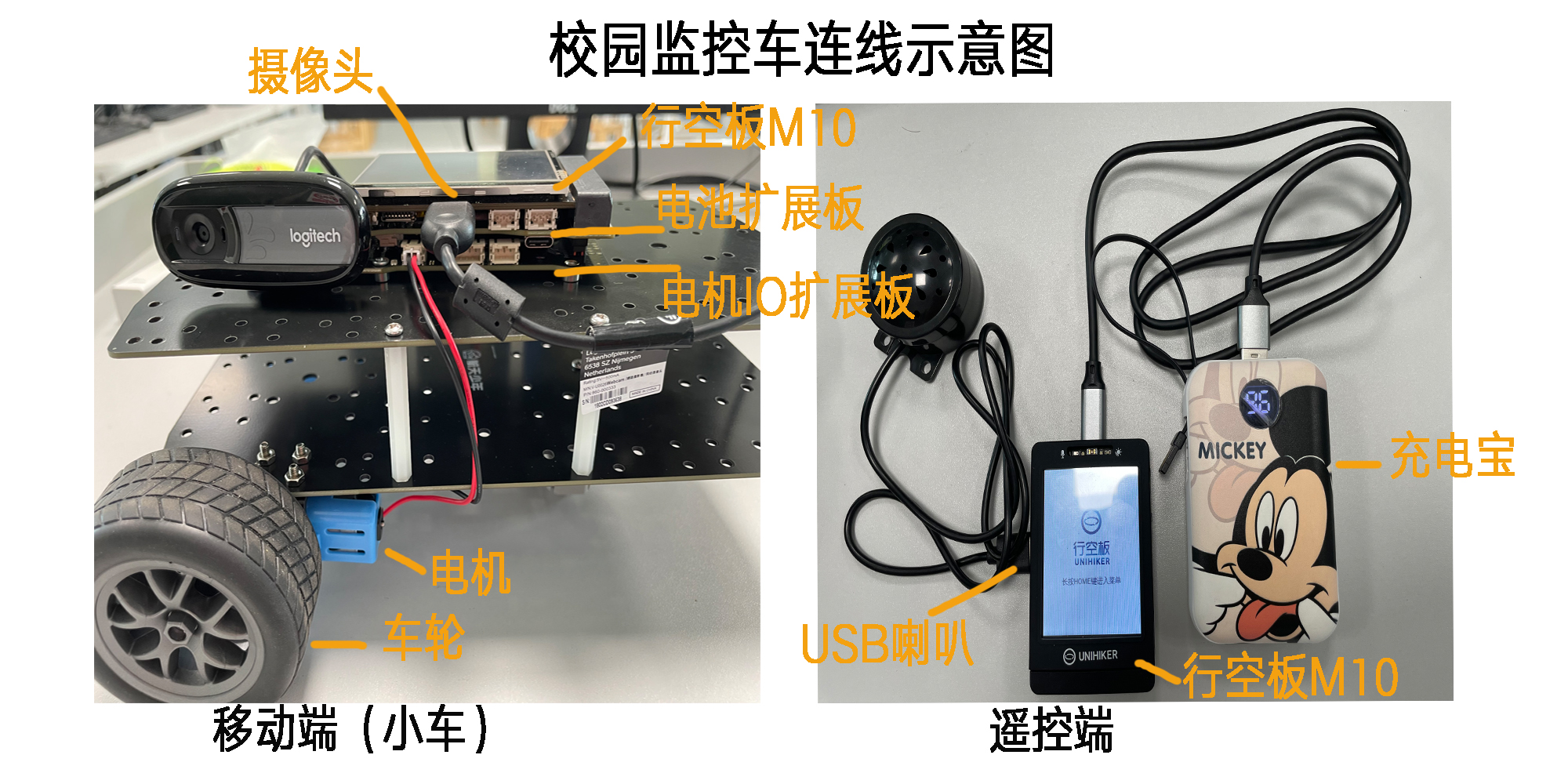 连线示意图.jpg